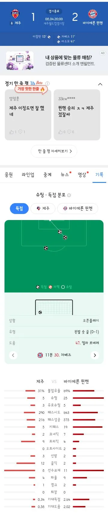 제주 vs 뮌헨 친선경기 결과 이미지 13