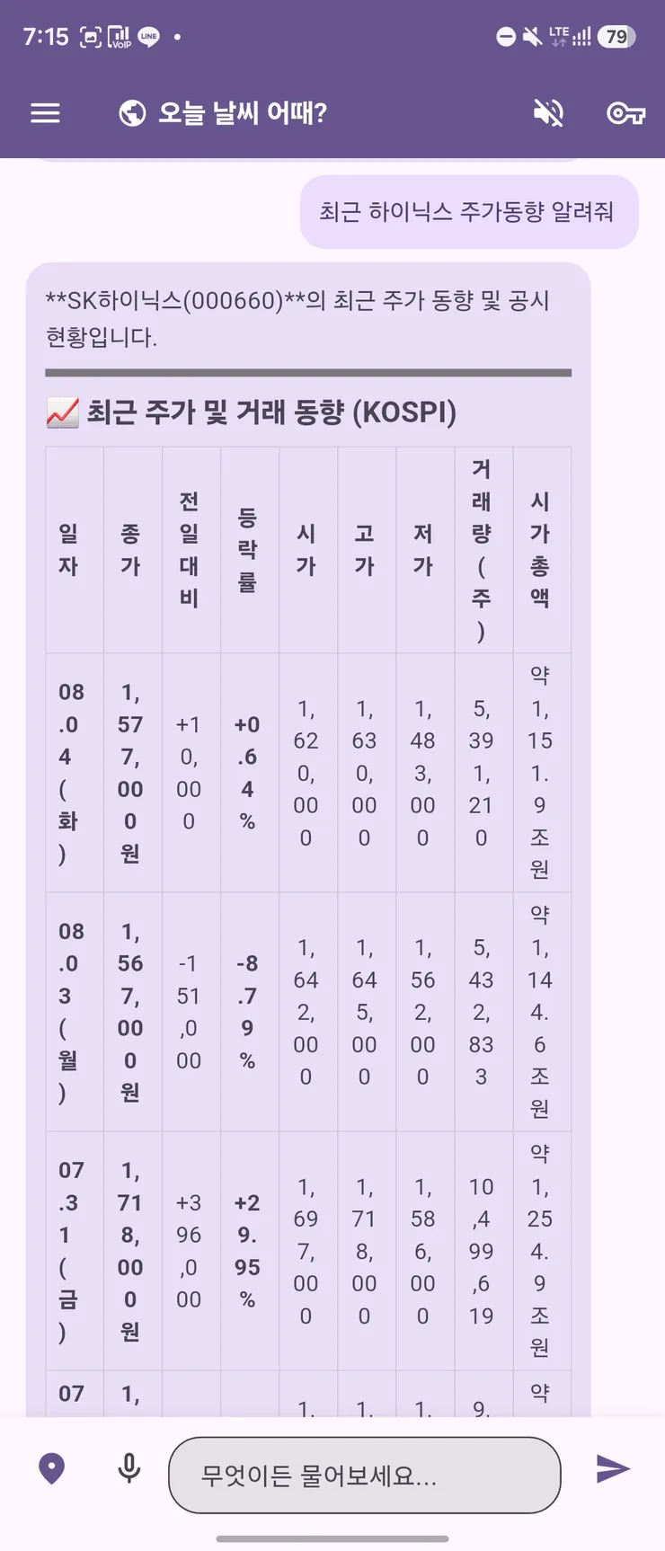 자기가 원하는 앱을 만들어 쓰는 시대가 올까요? 이미지 3