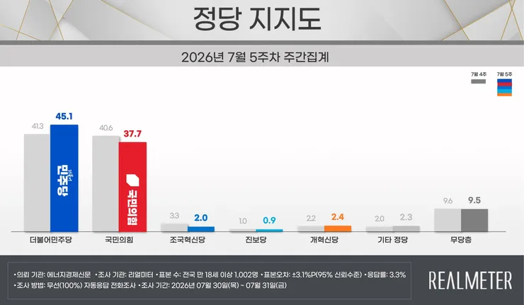 주간정당-1024x597@2x.jpg