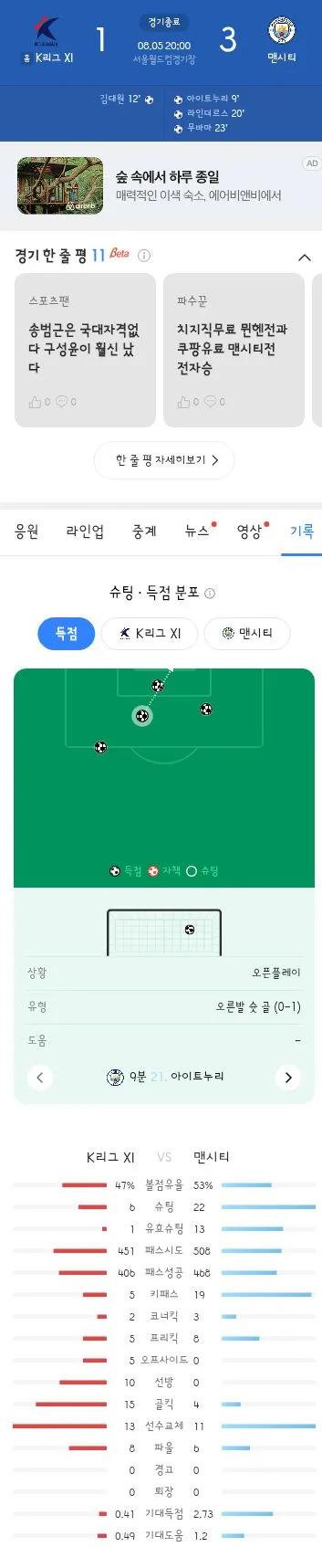 팀 K리그 vs 맨시티 친선경기 결과 이미지 18