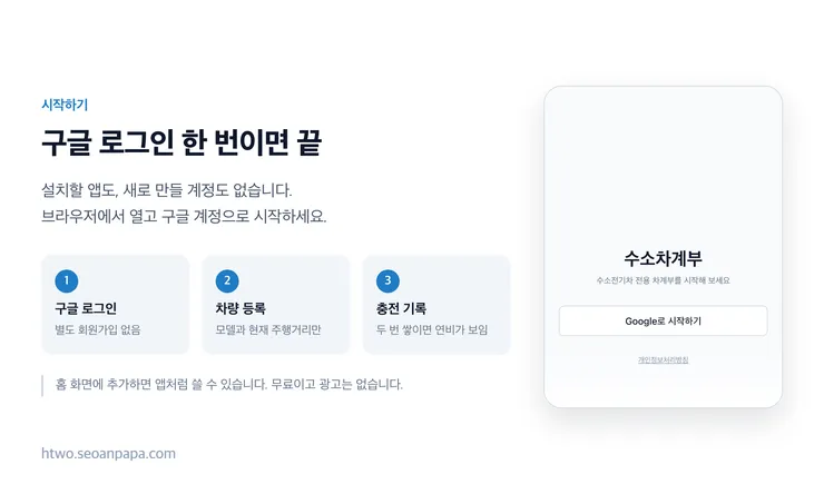 06-시작하기.png