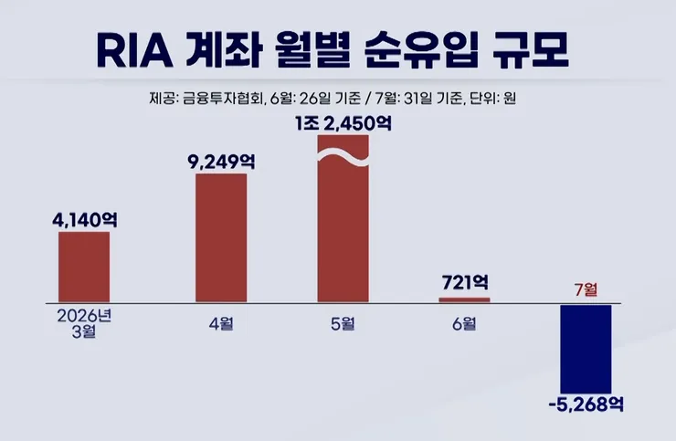 스크린샷 2026-08-06 오전 11.02.41.png
