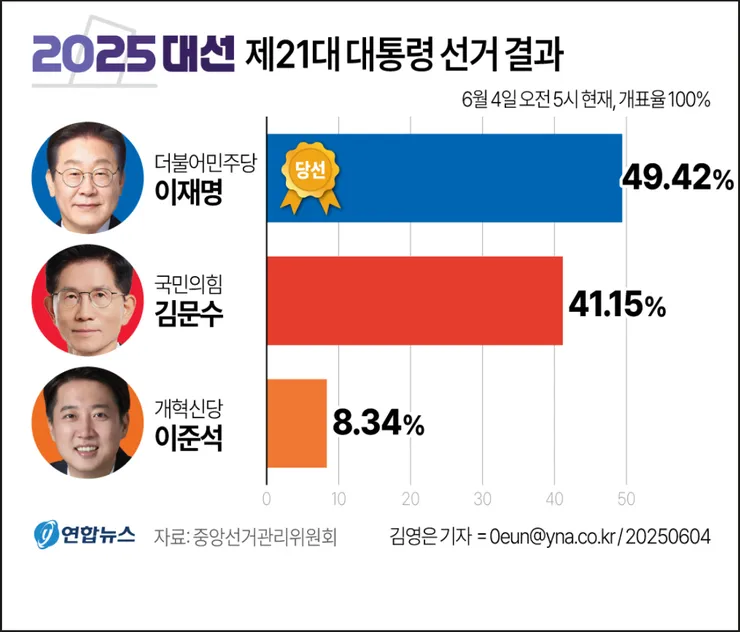 스크린샷 2026-08-06 092057.png