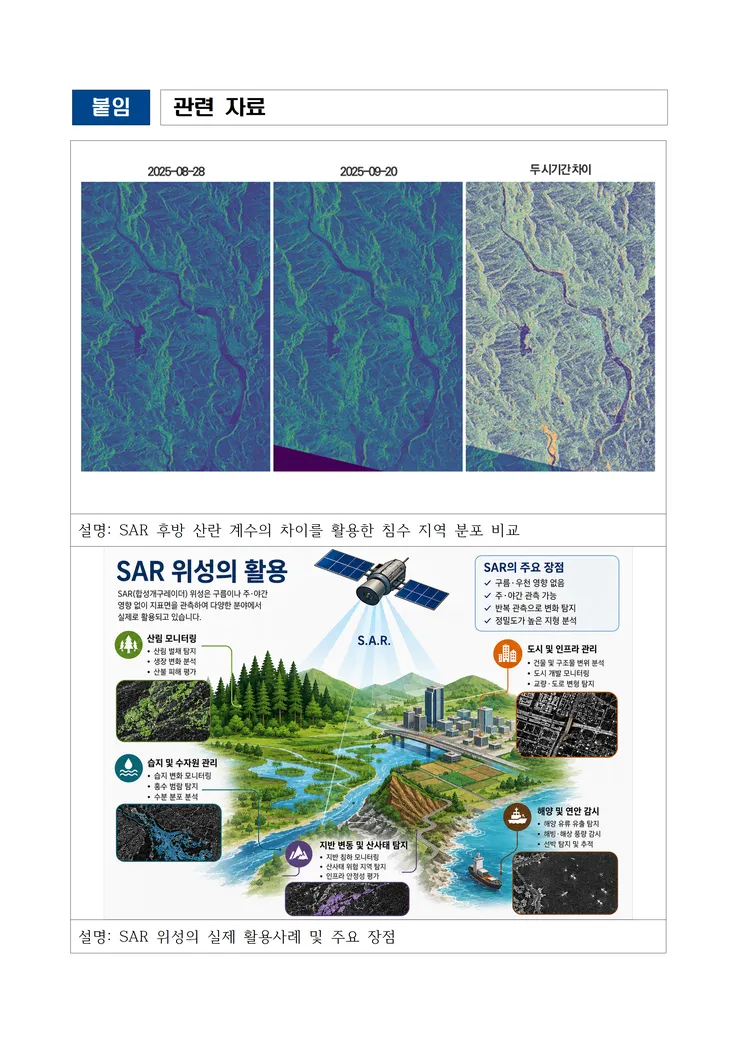 국산위성으로 국립공원 산림 변화 살핀다(보도자료)(국립공원 8.7) image001.png