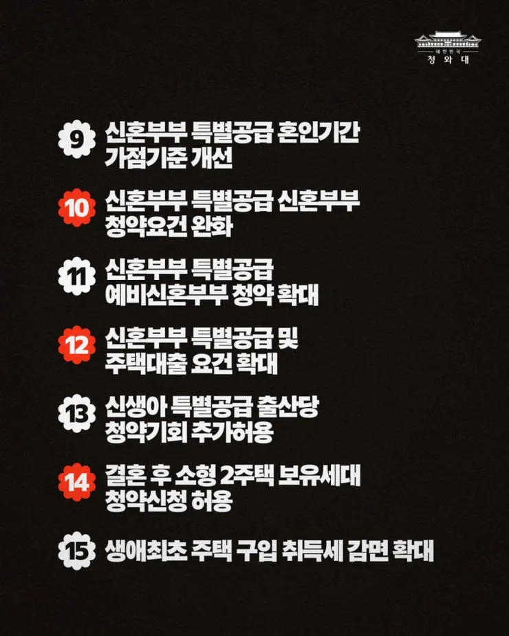 '결혼 망설이게 하는 제도 없애라'...李대통령, 대출 등 22개 과제 손본다 이미지 2