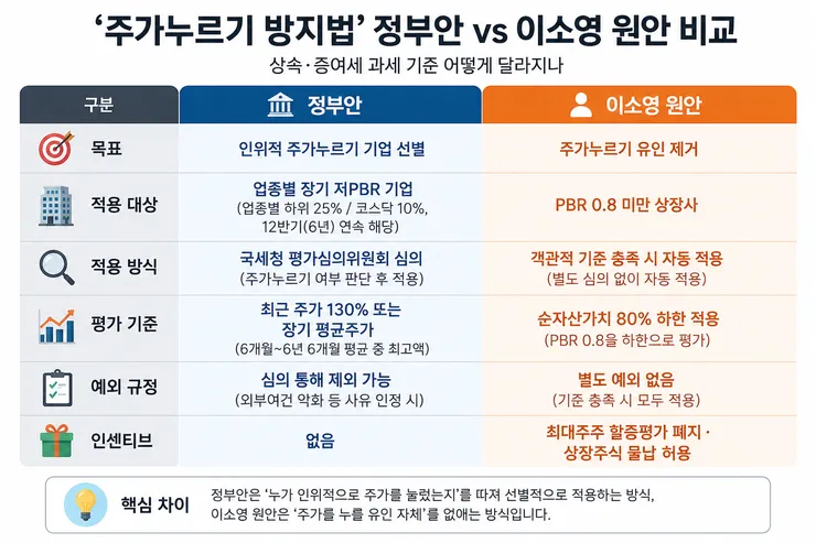 news-p.v1.20260807.4ff513f08a314795baddcc3562a5f704_P1.png