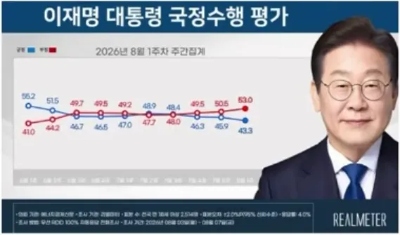 스크린샷 2026-08-10 091314.png