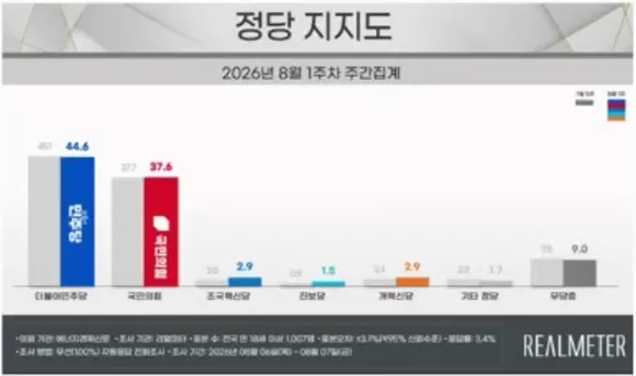 스크린샷 2026-08-10 091339.png