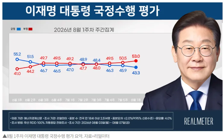 스크린샷 2026-08-10 135713.png