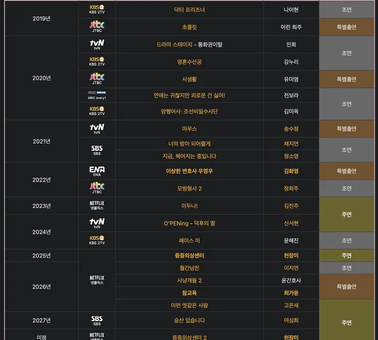 스크린샷 2026-08-10 오후 4.21.23.png