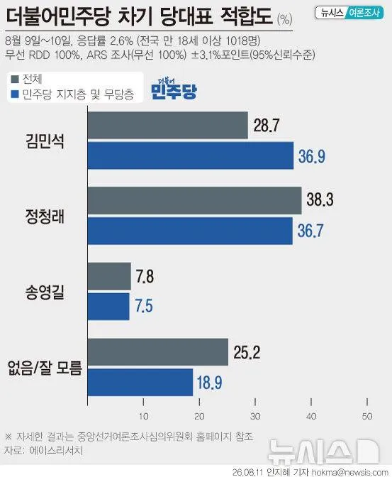 다운로드.jpg
