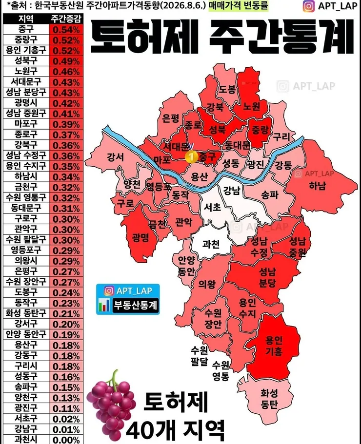 서울양극화해소.jpg