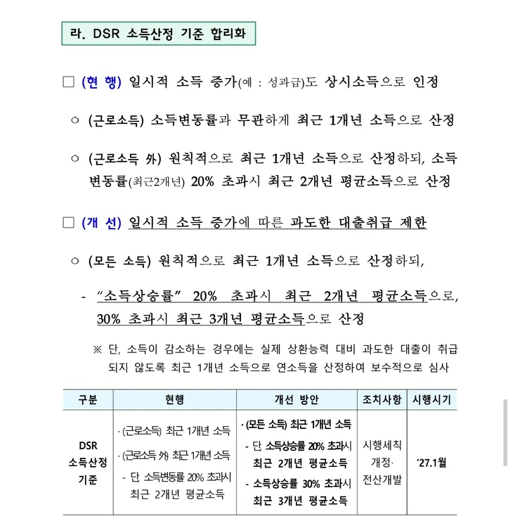 일시적소득증가.jpg