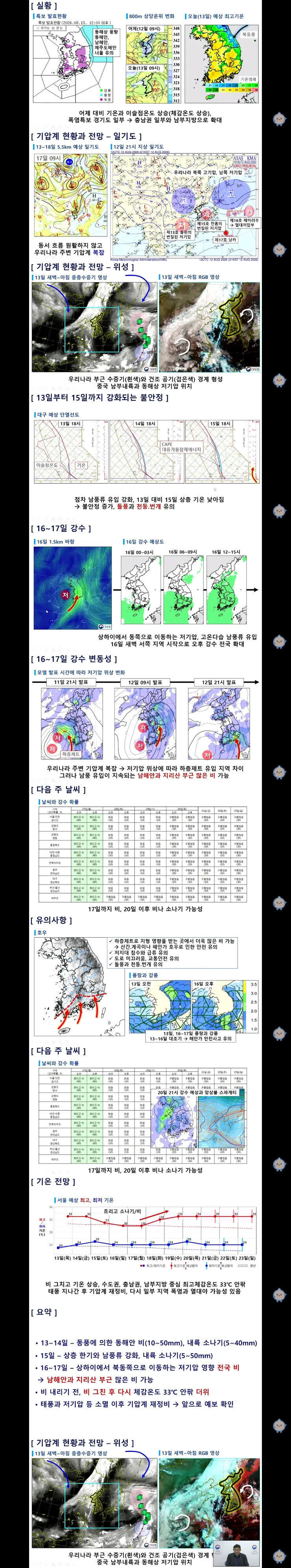 광복절 연휴 기상 예보 이미지 2