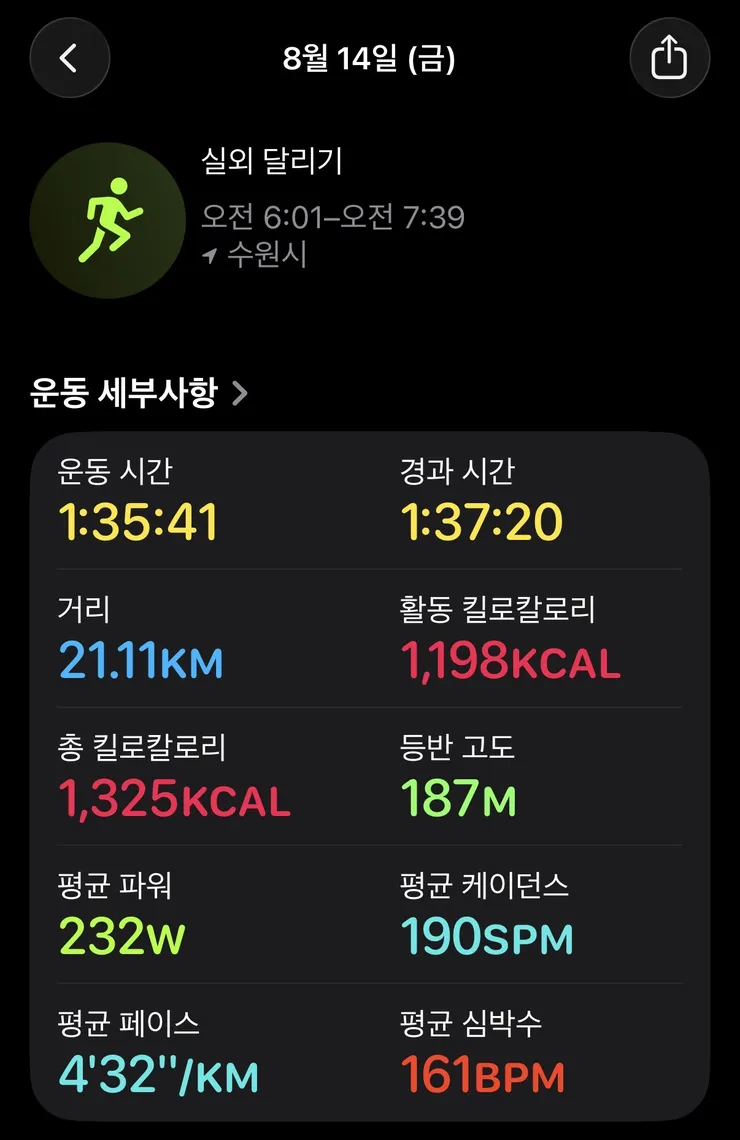 러닝 대회주 들어가봤습니다, 432/km 이미지 1