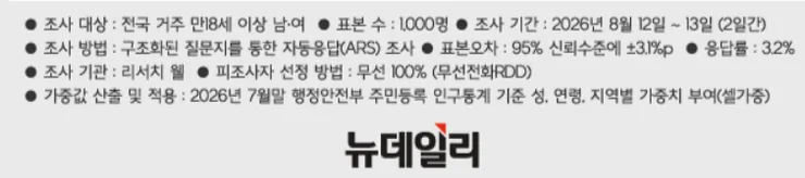 스크린샷 2026-08-14 180027.png