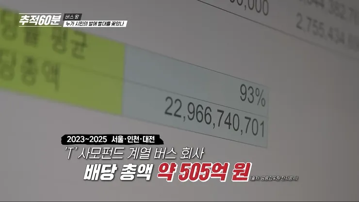 꿀단지 전국 1500 대 준 공영제 마을 버스에 빨때를 꽂은 어느 기업 이미지 2