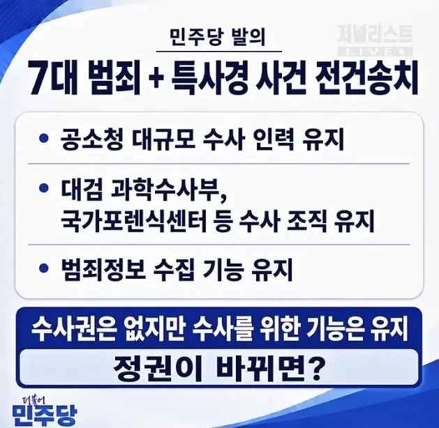 이해식 김남희가 발의한 검찰 달래주는 법안_장인수 기자님 해설 이미지 1