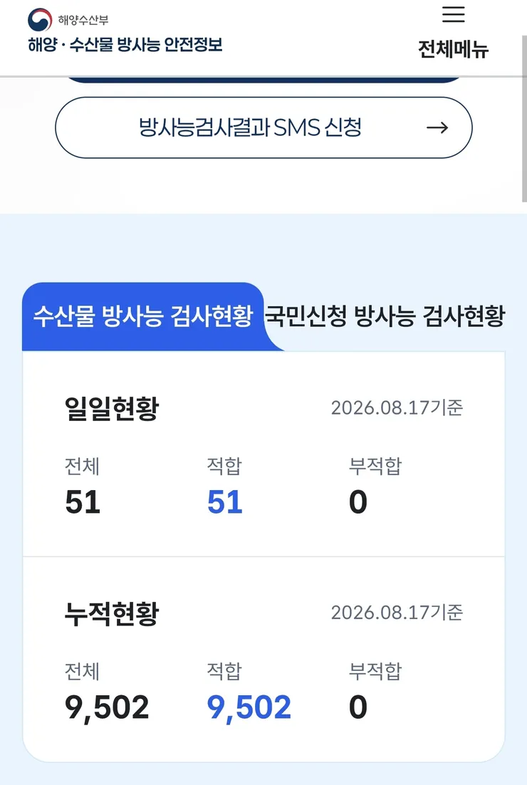 아무도 관심없는 후쿠시마 오염수 21회차 방출 근황 이미지 2