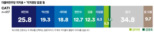 여조1.png
