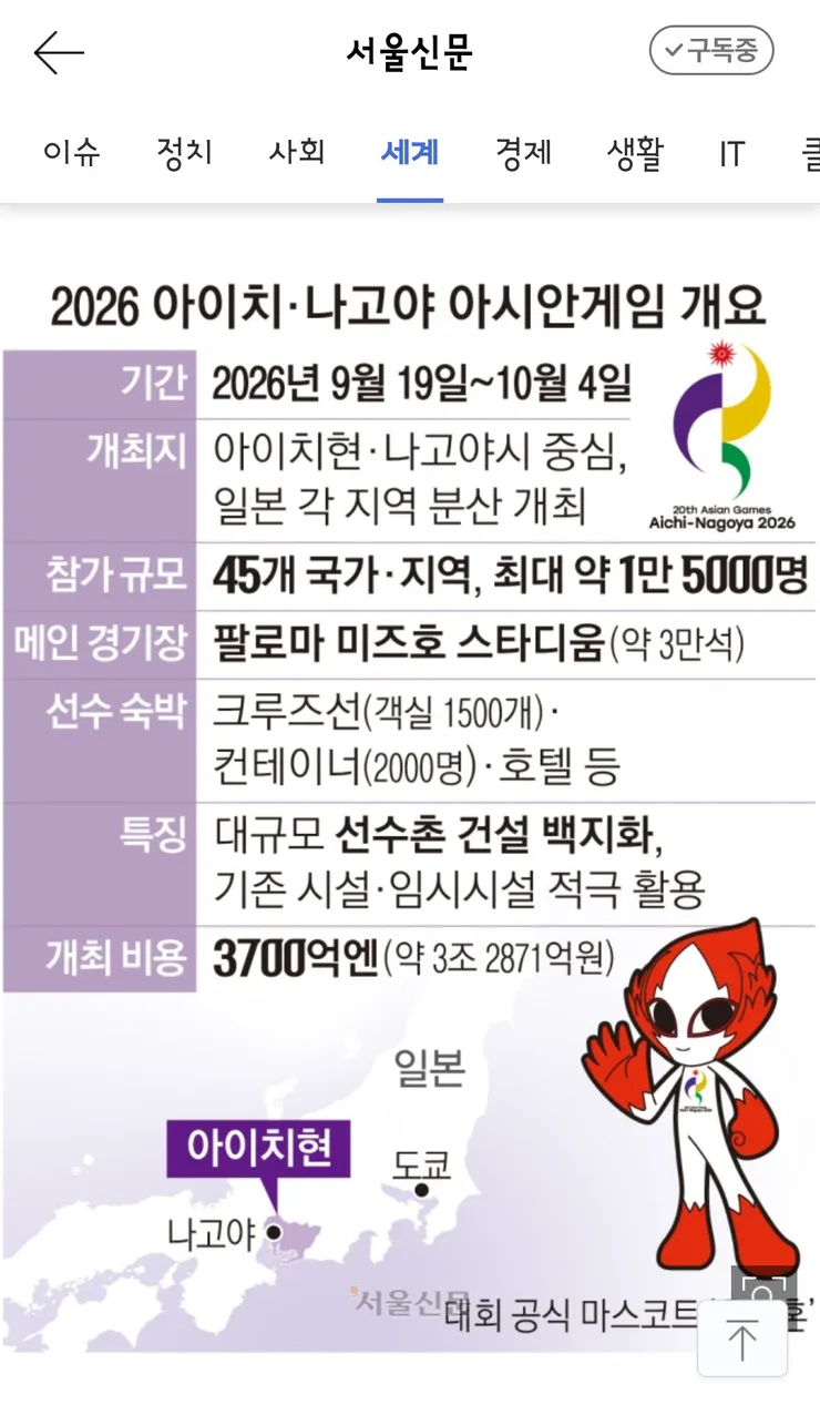 이번 아시안게임 개최지에는 아파트형 선수촌이 없다고 합니다. 이미지 4