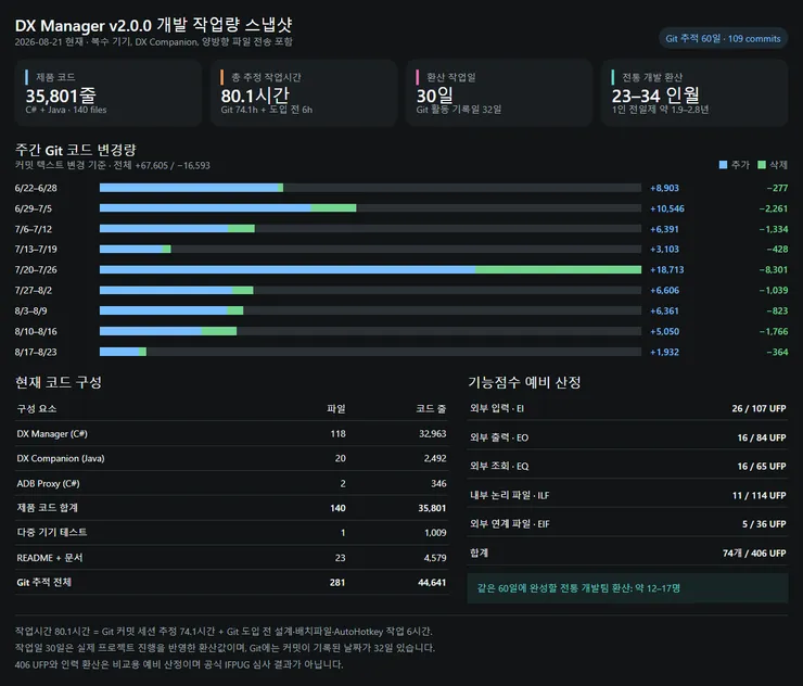 Codex 이미지 2026년 8월 22일 오전 12_21_42.png