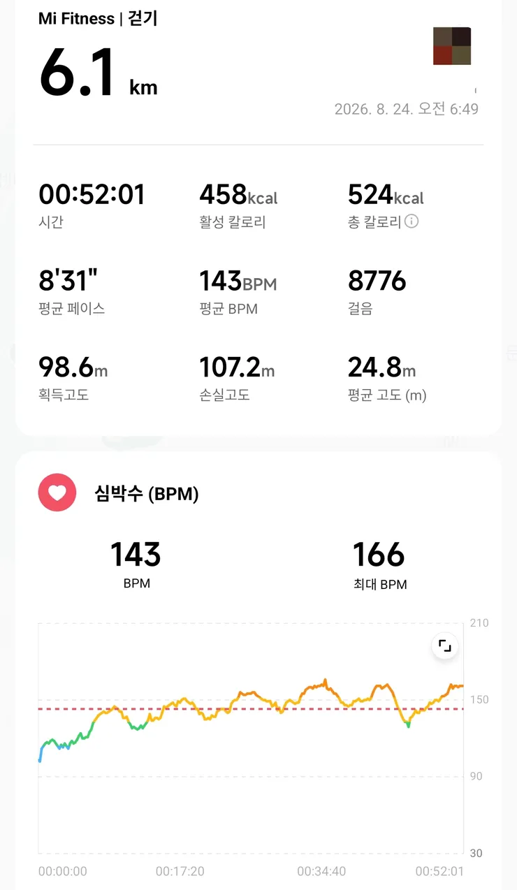 다이어트 7주차 (6kg 감량) 이미지 1