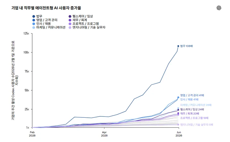 스크린샷 2026-08-24 131057.png