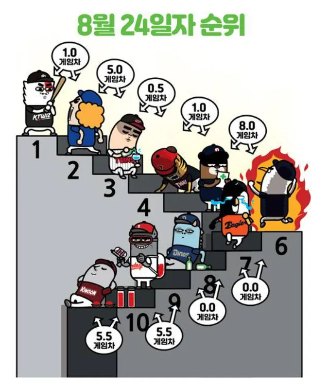 화면 캡처 2026-08-24 150352.png