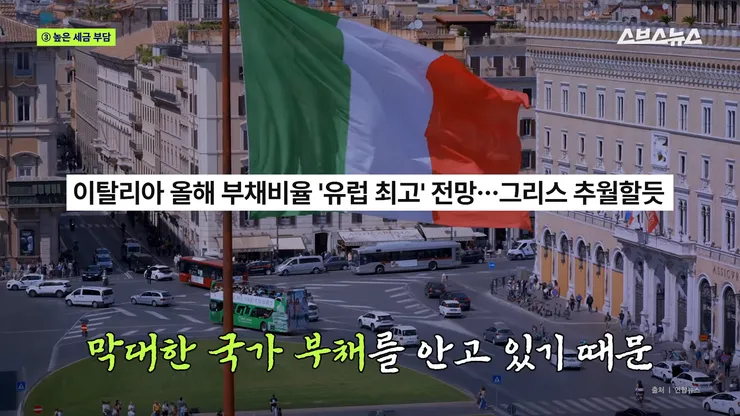 나랏빚이 5천 조가 넘는다고요…_ 폭염 이후 무너지는 중인 이탈리아 근황 _ 스브스뉴스 5-44 screenshot.jpg