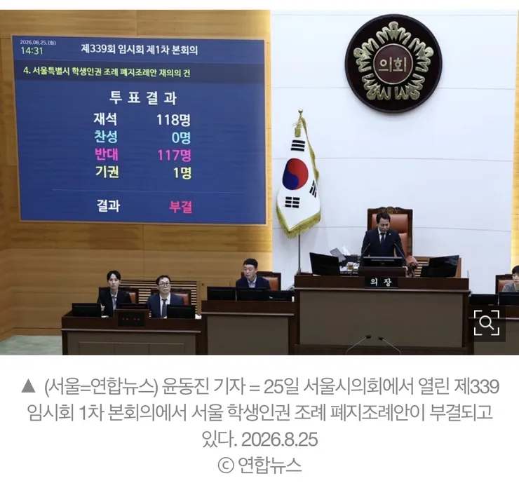 실수로 학생인권조례 폐지 반대? 국힘 시의원들 정말 헷갈렸나 이미지 1