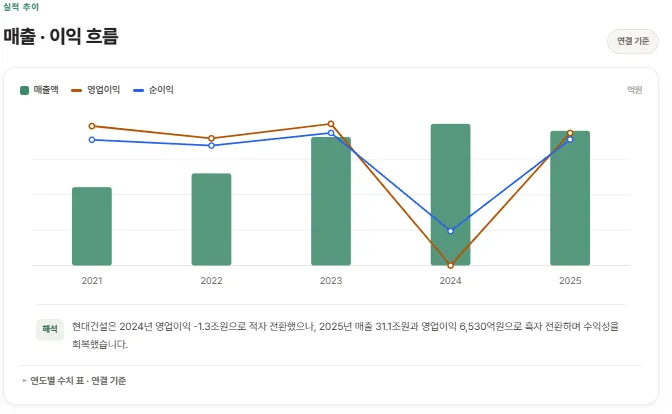 스크린샷 2026-08-27 153318.png