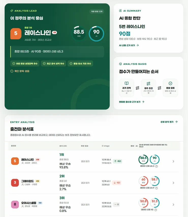 픽마-AI-경마정보-08-27-2026_07_31_PM.png