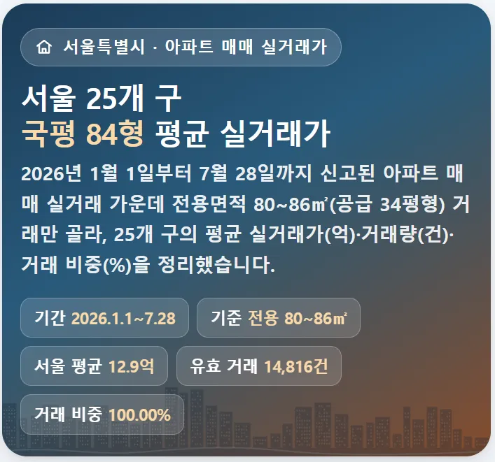 스크린샷 2026-08-28 203625.png