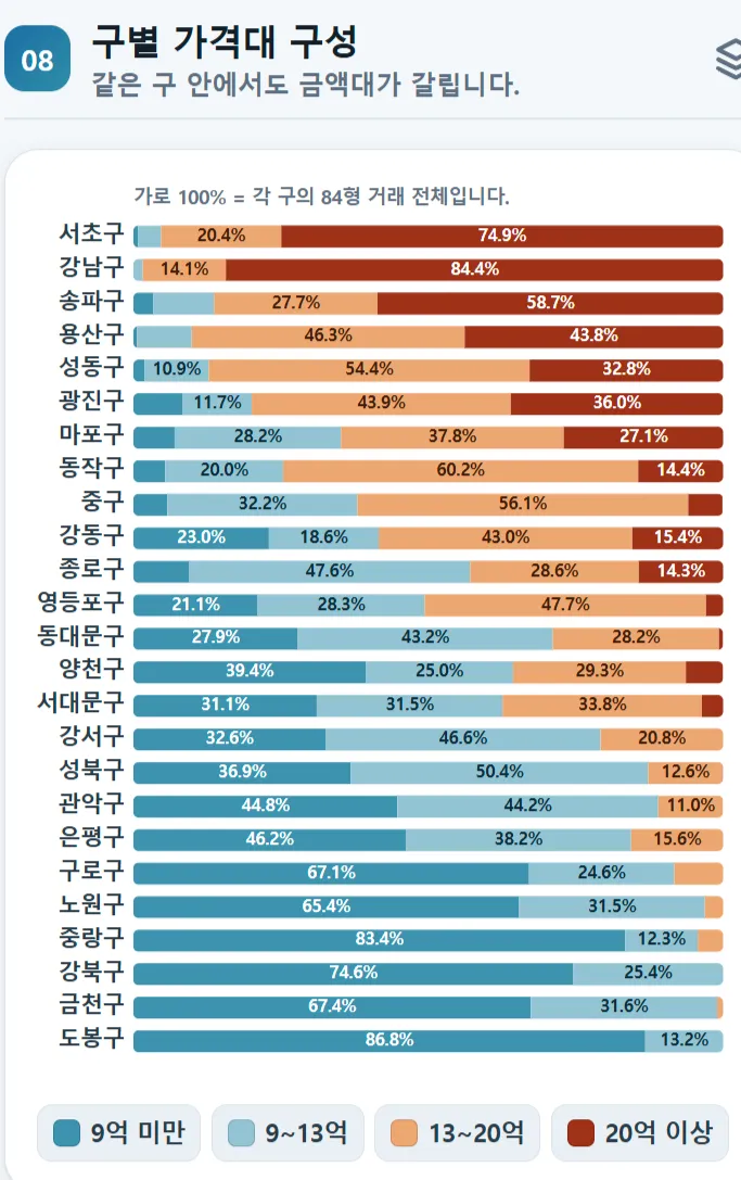 스크린샷 2026-08-28 203735.png