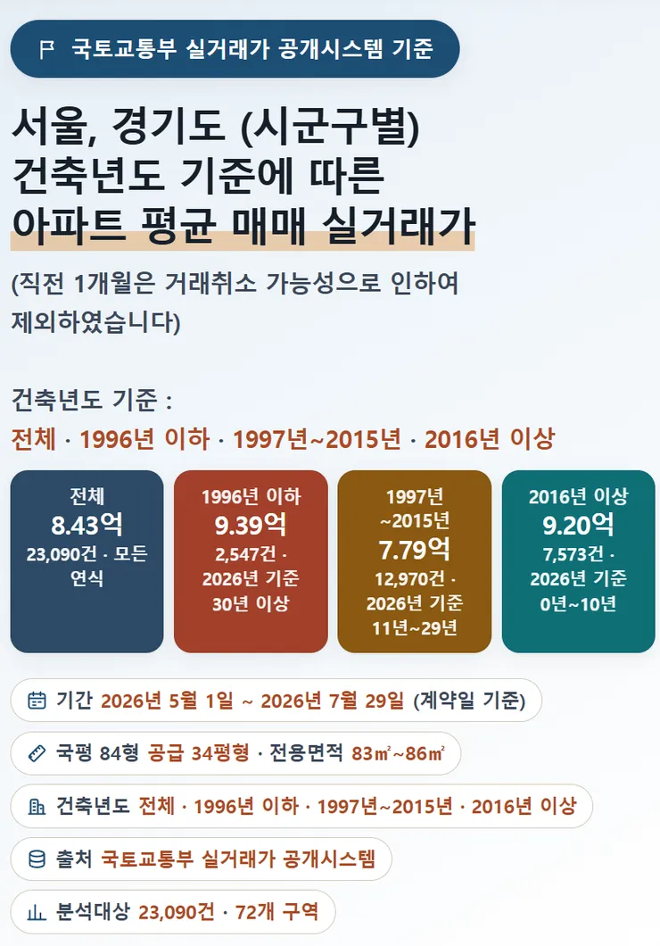 스크린샷 2026-08-29 203159.png