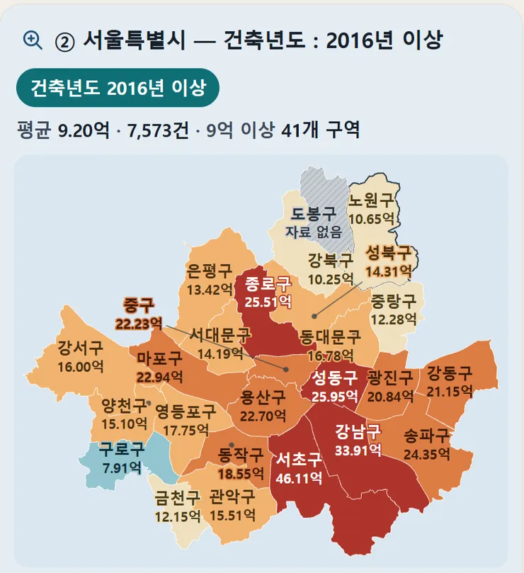 스크린샷 2026-08-29 203166.png