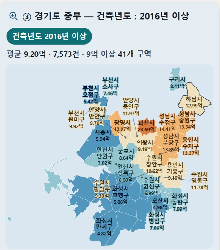 스크린샷 2026-08-29 203167.png