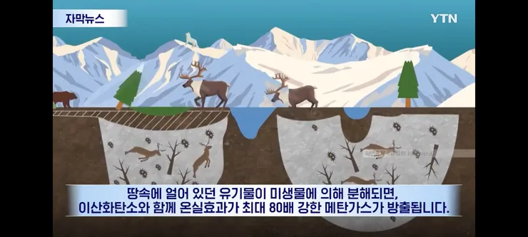 히말라야 빙하 붕괴의 또 다른 문제 이미지 4