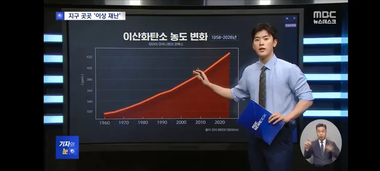 매년 늘어나는 온실가스‥반복되는 기후재난, 책임은 누구의 몫인가 이미지 14