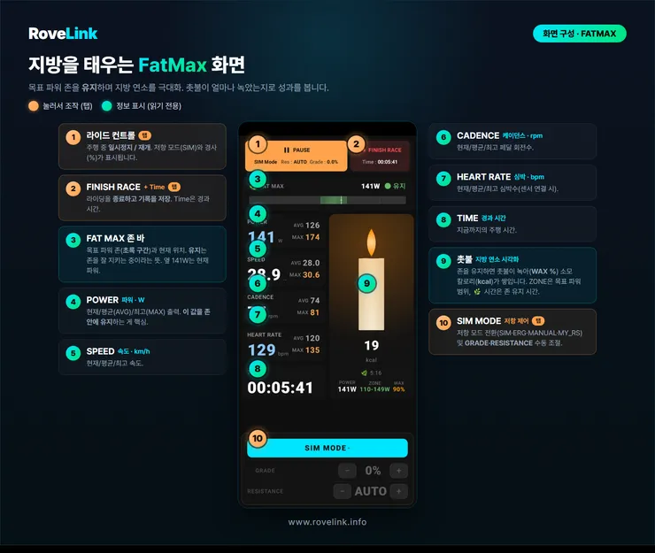 screen_fatmax.png