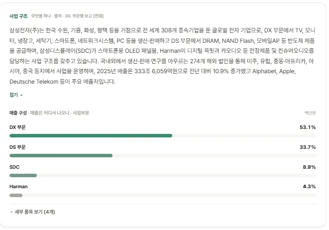 삼성 공시.png