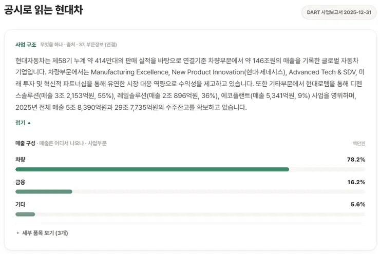현차 공시.png