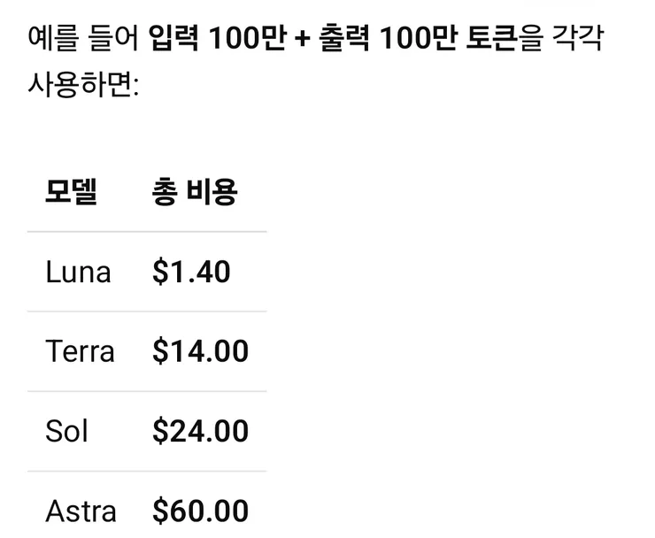 GPT Astra는 사용 비용도 천문학적이군요 이미지 1