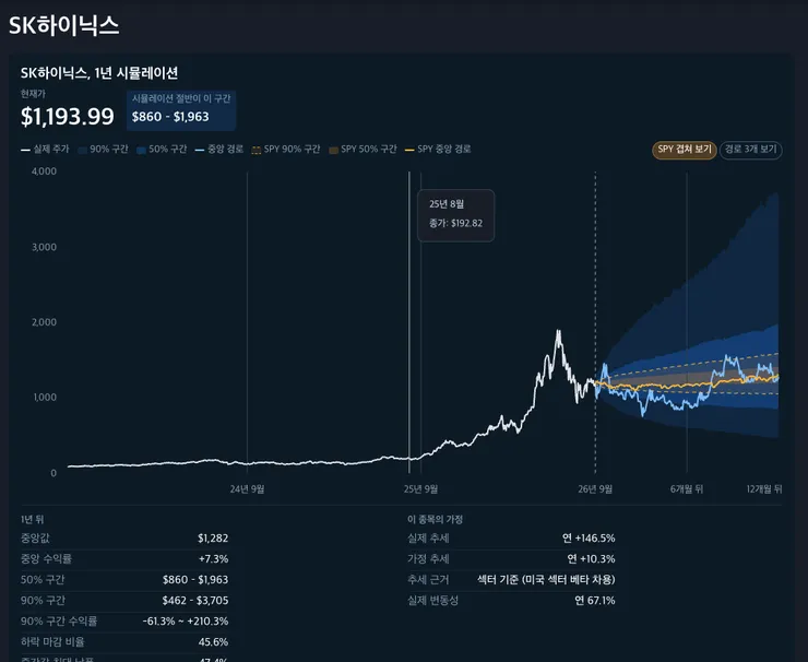 Screenshot 2026-09-06 at 1.55.01 PM.png