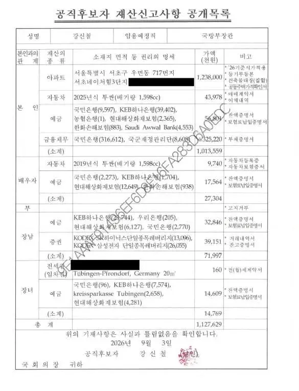 강신철 국방부장관 후보도 양지마을 관련자네요 이미지 2