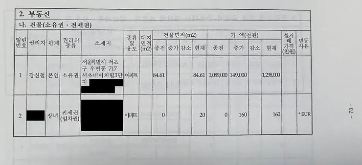 강신철 국방부장관 후보도 양지마을 관련자네요 이미지 4