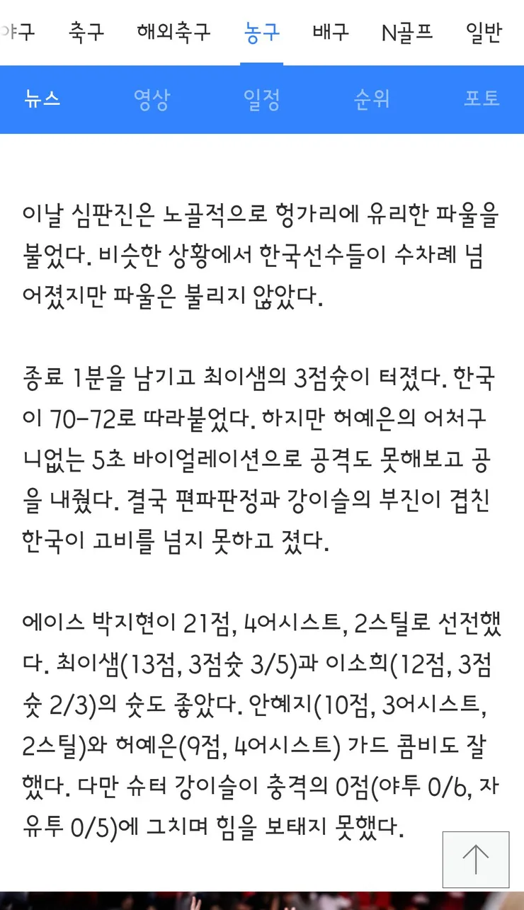 여자농구 월드컵에서 말도 안되는 편파판정 당한 한국대표팀 이미지 2