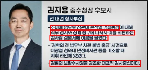 중수청장 후보자.png