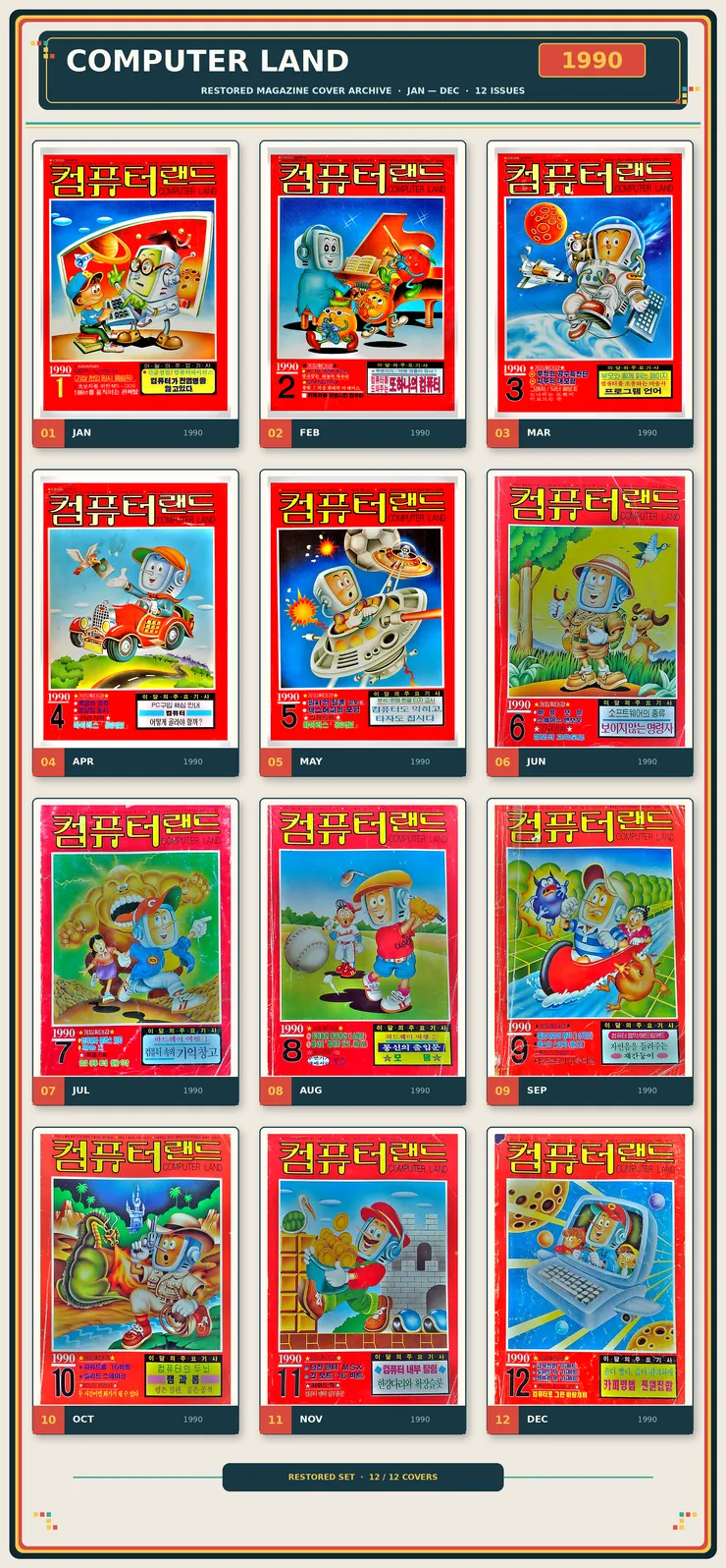 컴퓨터랜드_1990_표지모음.png
